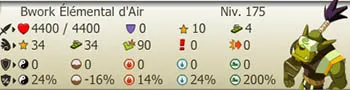Elemental air