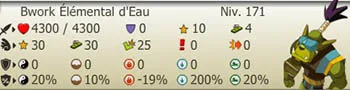 Elemental eau