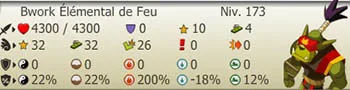 Elemental feu