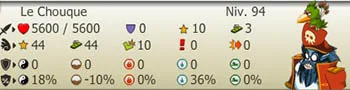 Stats Chouque