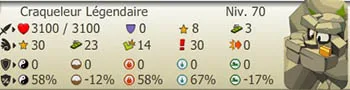 BOSS à 4