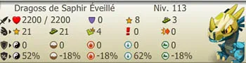Saphir Eveille