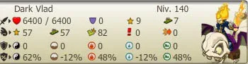 Stats