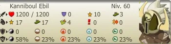 Stats BOSS