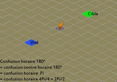 Confusion horaire 180