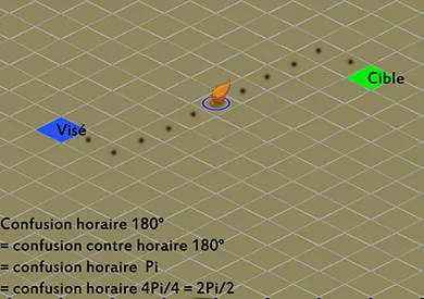 Confusion horaire 180