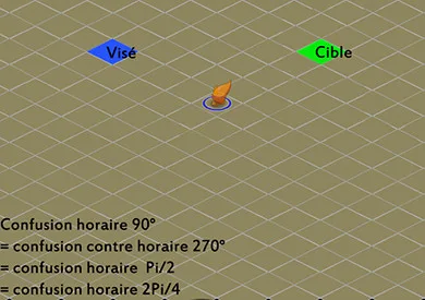 Confusion horaire 90