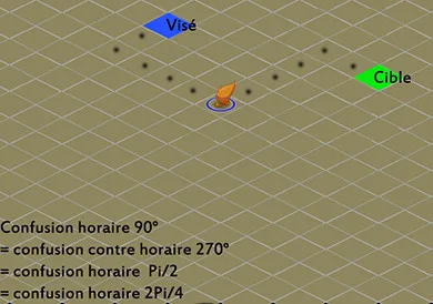 Confusion horaire 90