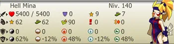 Stats