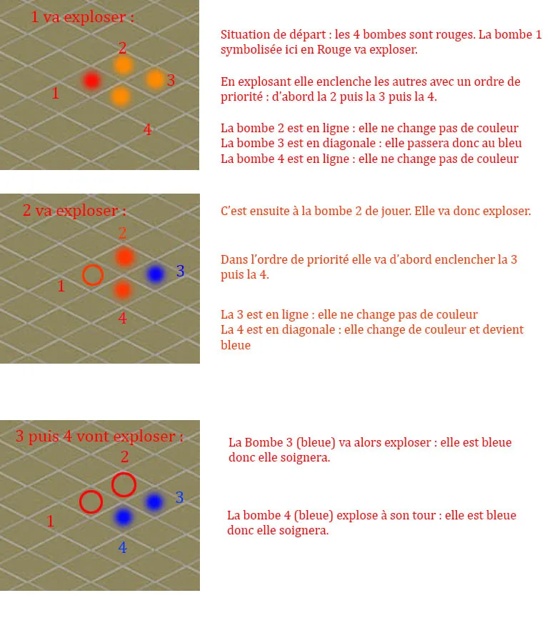 Bobombe