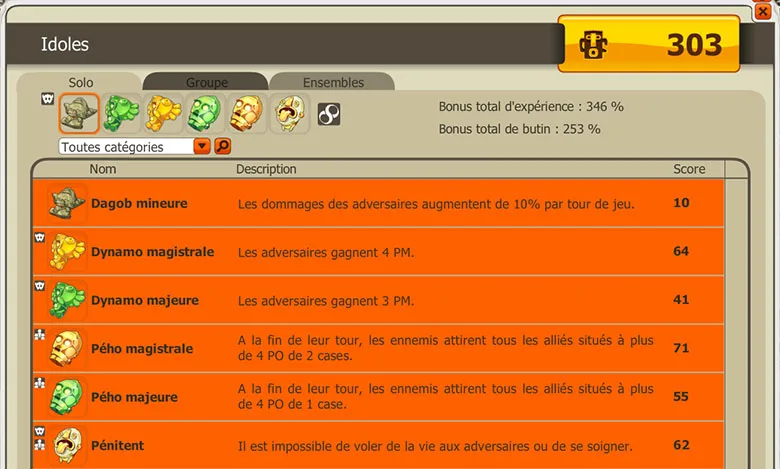 tutoriel idoles