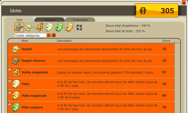 tutoriel idoles