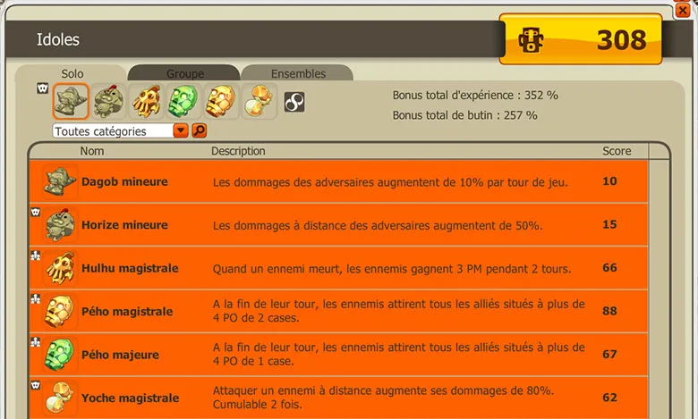 tutoriel idoles