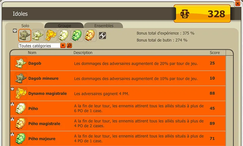 tutoriel idoles