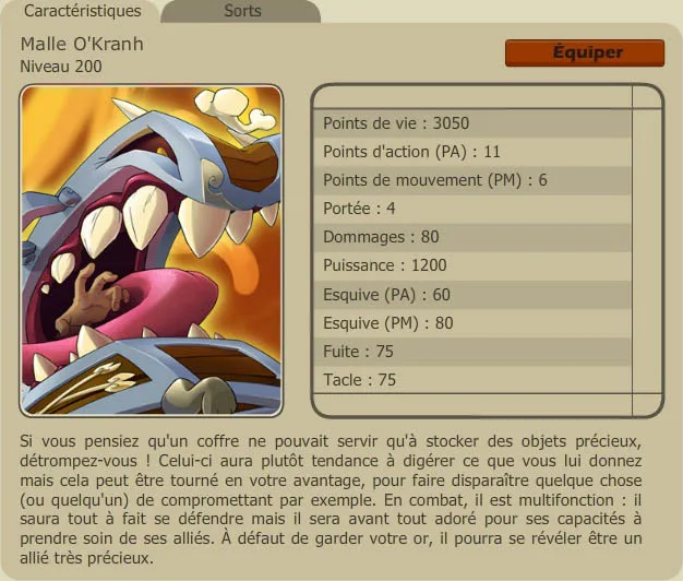 Stats Malle