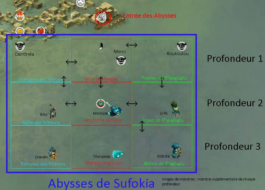 Carte Sufokia