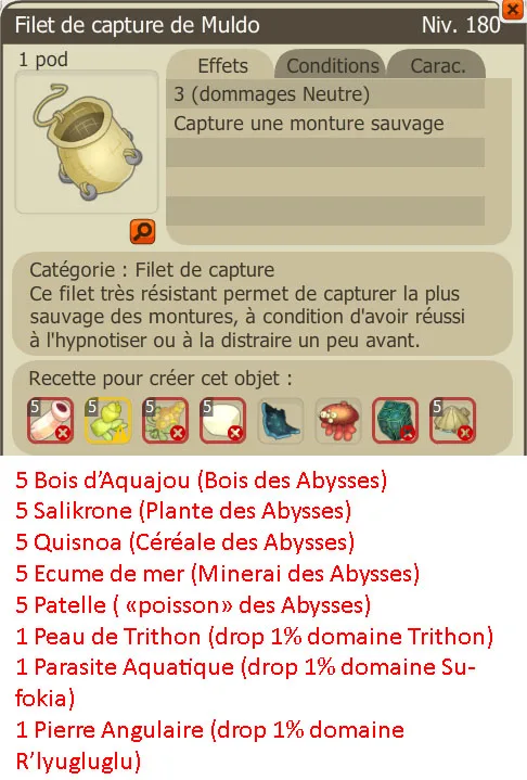 Carte Sufokia
