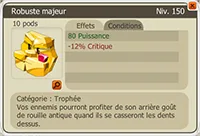 ressource métier
