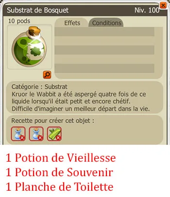 ressource métier