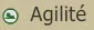Tutoriel Incarnam