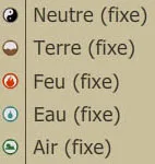 Tutoriel Incarnam