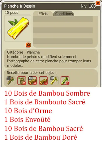 Craft bucheron