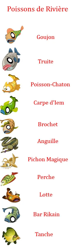 ressource métier